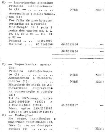 Modificações, Página 18 de 32