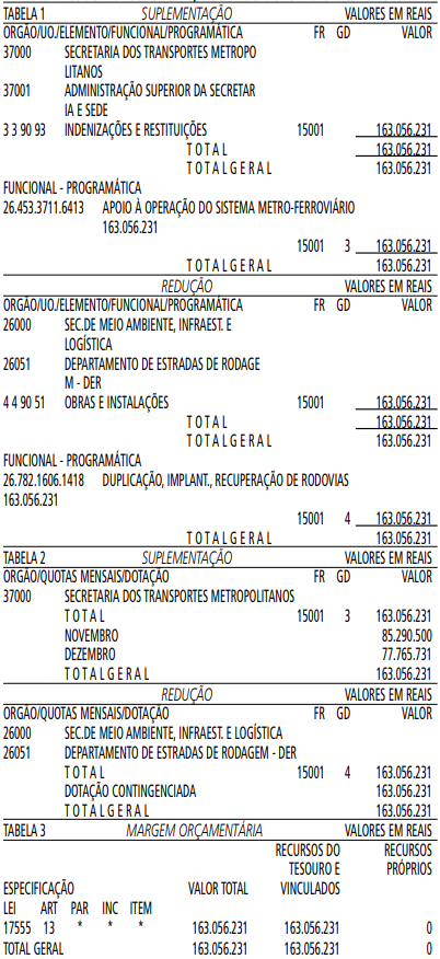 4 de dezembro de 2023 