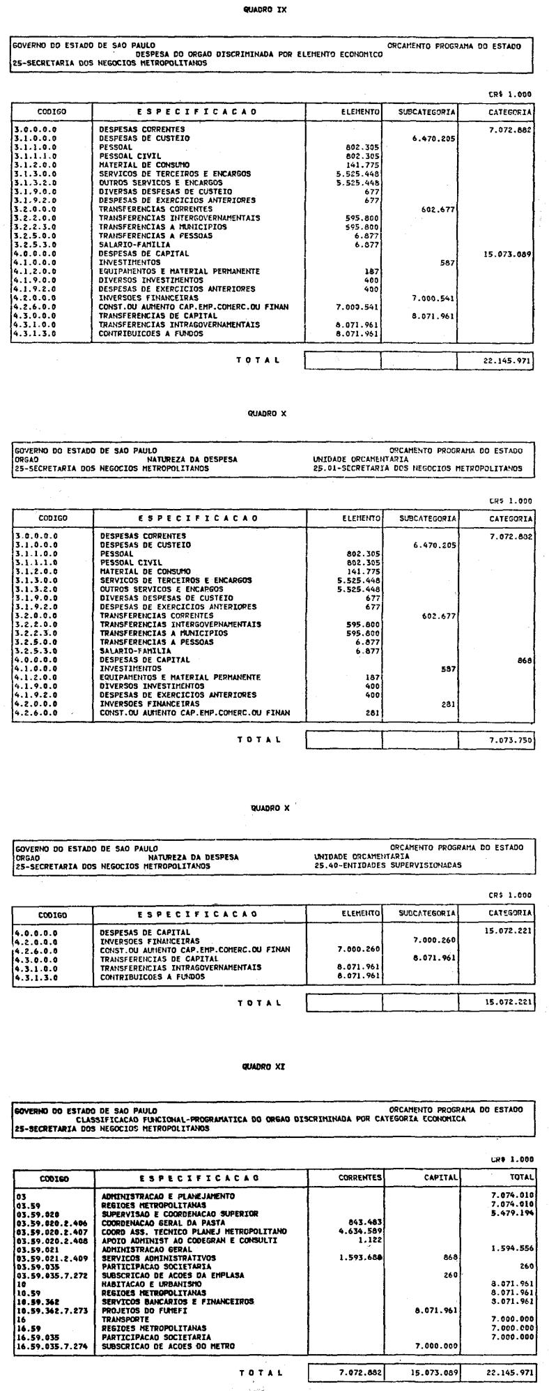 LegislaÃ§Ã£o imobiliÃ¡ria da UniÃ£o - MinistÃ©rio do